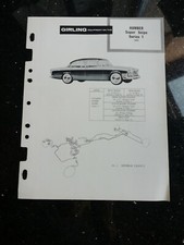 HUMBER SUPER SNIPE 1959 ON