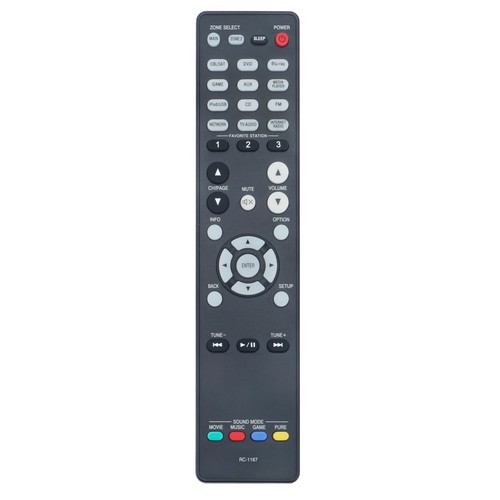1167 remote control replace - remote,