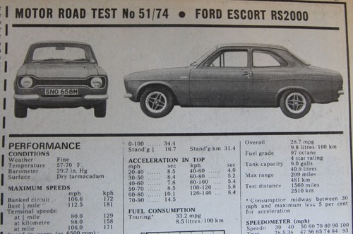 Original 1974 ford - 1974,