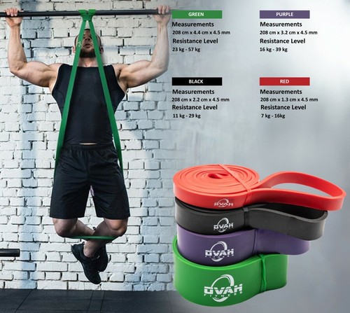 Heavy duty pull resistance - heavy,