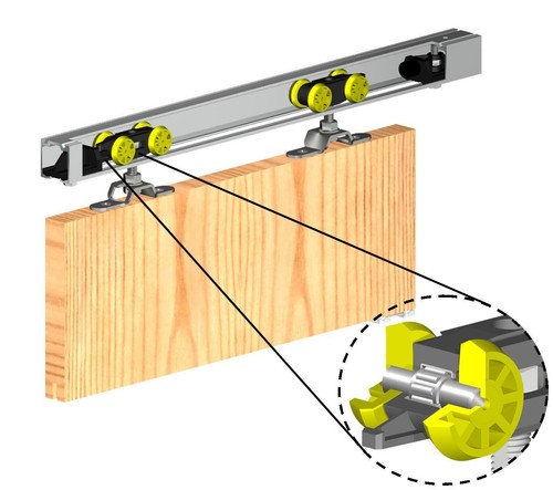 Sliding door gear track - sliding, system