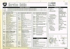 ROVER P5 3.0 LITRE MK2 SALOON