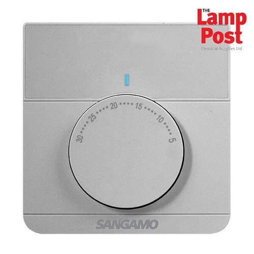 Sangamo chprstats choice - sangamo,