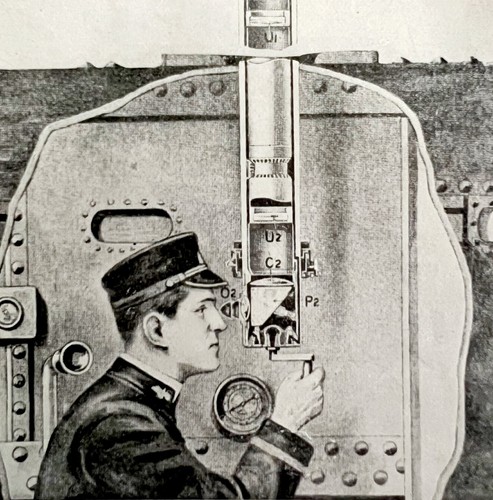 Submarine periscope diagram - periscope,