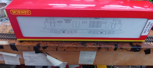 Hornby gauge class dcc - hornby,