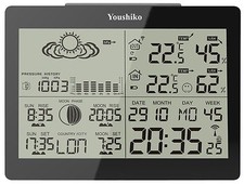  Weather Station with MSF