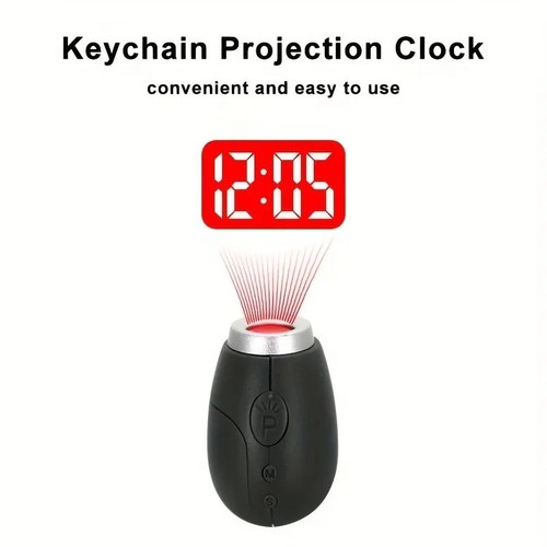 Mini led digital projection - led,