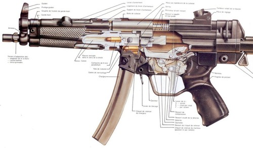 Vintage heckler koch mp5 gun - &,