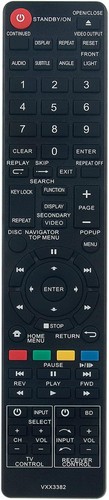 Vxx3382 replaced remote fit - replaced,