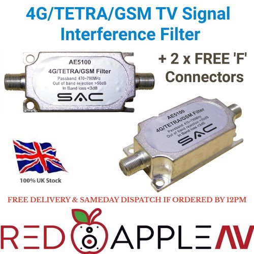 Tetra gsm signal - 4g,