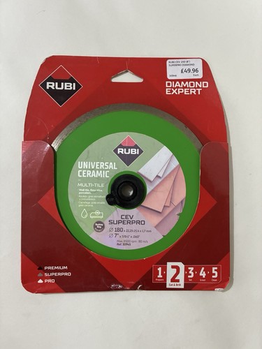Rubi cev superpro 180mm - rubi,