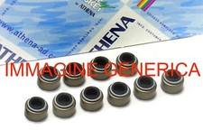 Valve guide oil series for