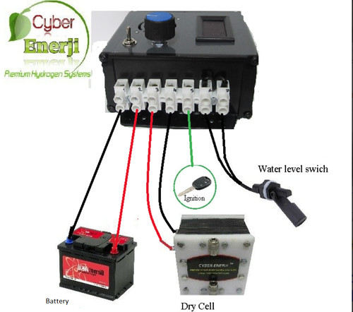 Amp ccpwm constant - 20,