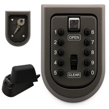 Outdoor High Security Wall