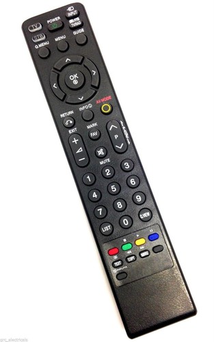 Brand new replacement for - new,