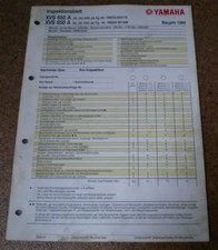 Inspection sheet Yamaha XVS