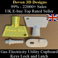 Gas Electric Meter Box Utility