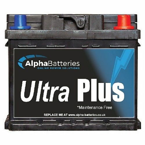 Ultra plus honda - plus,