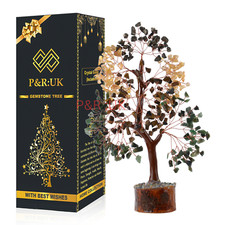 Money Wealth Success Chakra