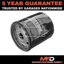 Fits Seicento Cinquecento Beta