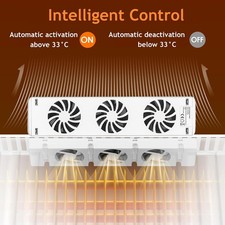 Radiator Fan Quiet Heating Fan