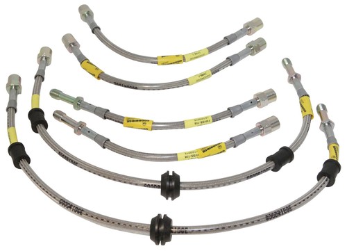 Goodridge stainless steel - goodridge,