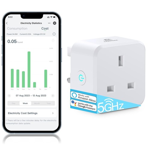 Eightree 5ghz smart plug with - 5ghz,