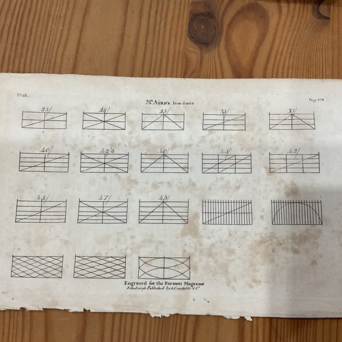 Antique farming print - antique,