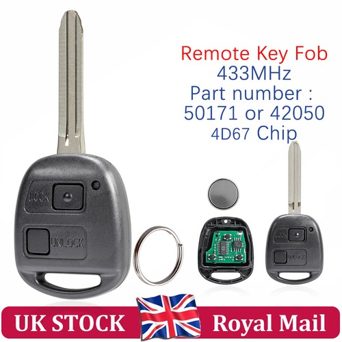Remote car key fob button - car, 2
