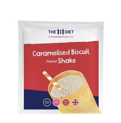 Weight plan cwp diet - 1:1,