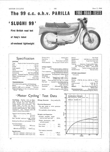 1960 parilla slughi 99cc - 1960,