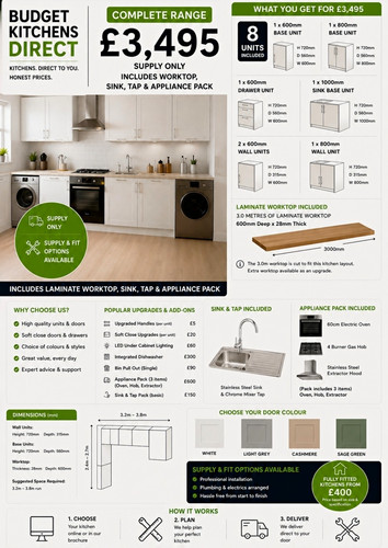 Budget kitchens direct - kitchens,