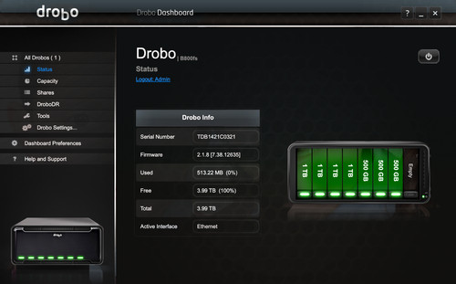 Data robotics drobo - robotics,