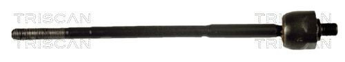 Fits triscan 8500 - fits,