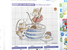 MARGARET SHERRY  BAKING MICE 1