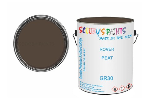 Classic paint for - classic, minor