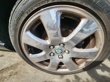 2001 2002 2003 2004 2005 2006