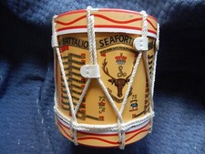 1st Battalion Seaforth