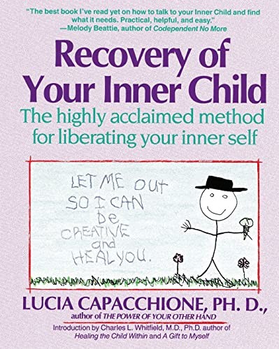 Recovery your inner - recovery,
