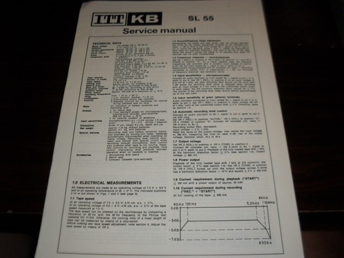 Itt sl55 cassette - -,