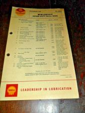 Shell Lubrication Chart