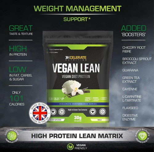 Vegan diet protein shakes - protein,