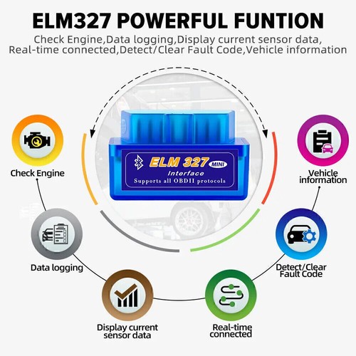 Mini elm327 obd2 ii - mini,