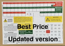 Consumer Unit Fuse Board Label