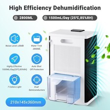 Portable Dehumidifier Humidity