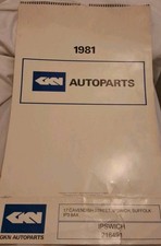  GKN Autoparts Calendar Ipswich  Pin Up Girls - Vintage 1981 - Free Fast Post 
