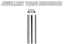 JEWELLERY MAKING ROUND