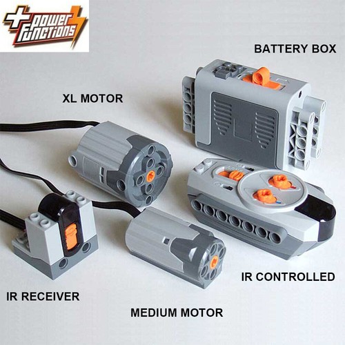 Power functions 8881 - functions,