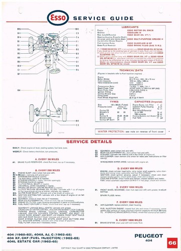 Peugeot 404 saloon estate - saloon,