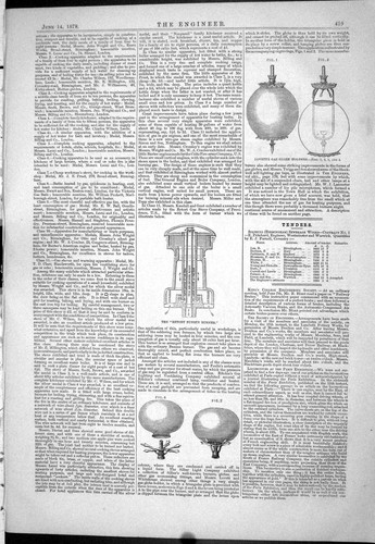 Old print bunsen burner - print,